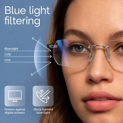 Anti-blue 2-in-1  Far & Near Dual-Use Progressive Reading Glass